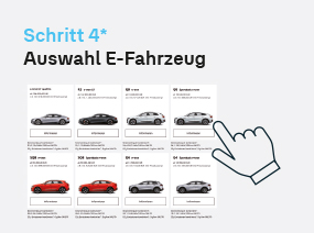 Auswahl E-Fahrzeug